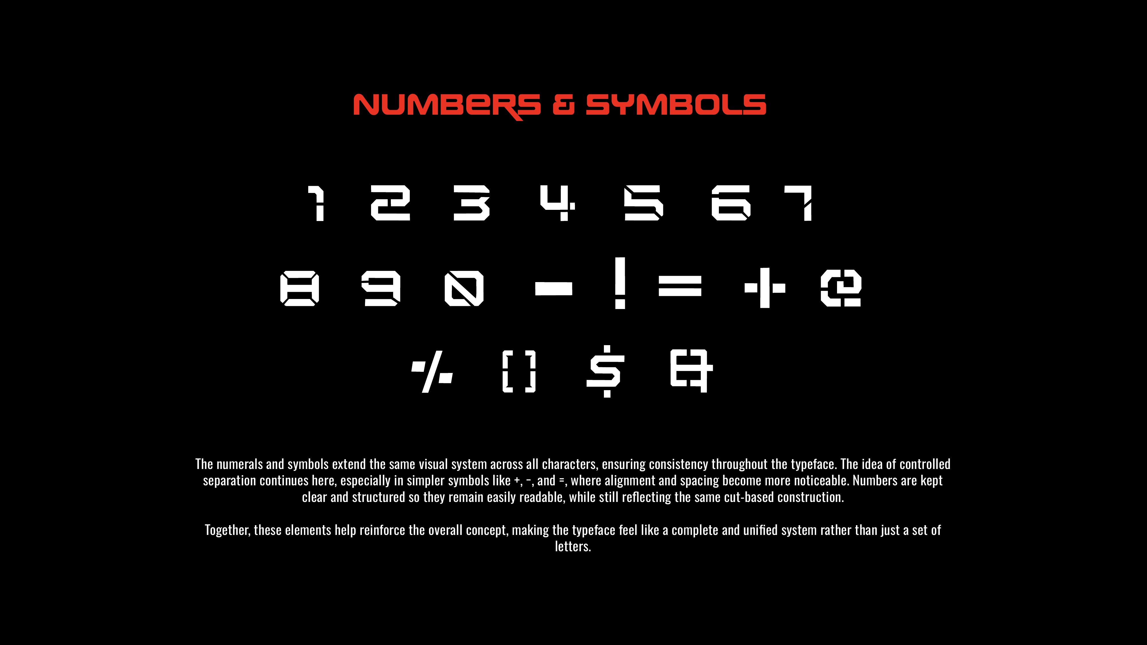 SPLITFORM 0–9 and symbols - extending the visual system across all characters