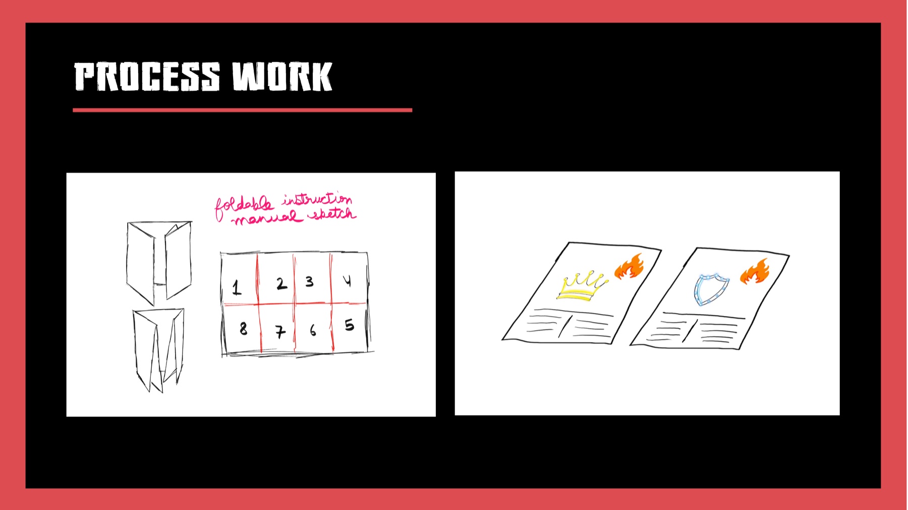 Process sketch for the foldable instruction manual panel layout, plus early card-back icon sketches