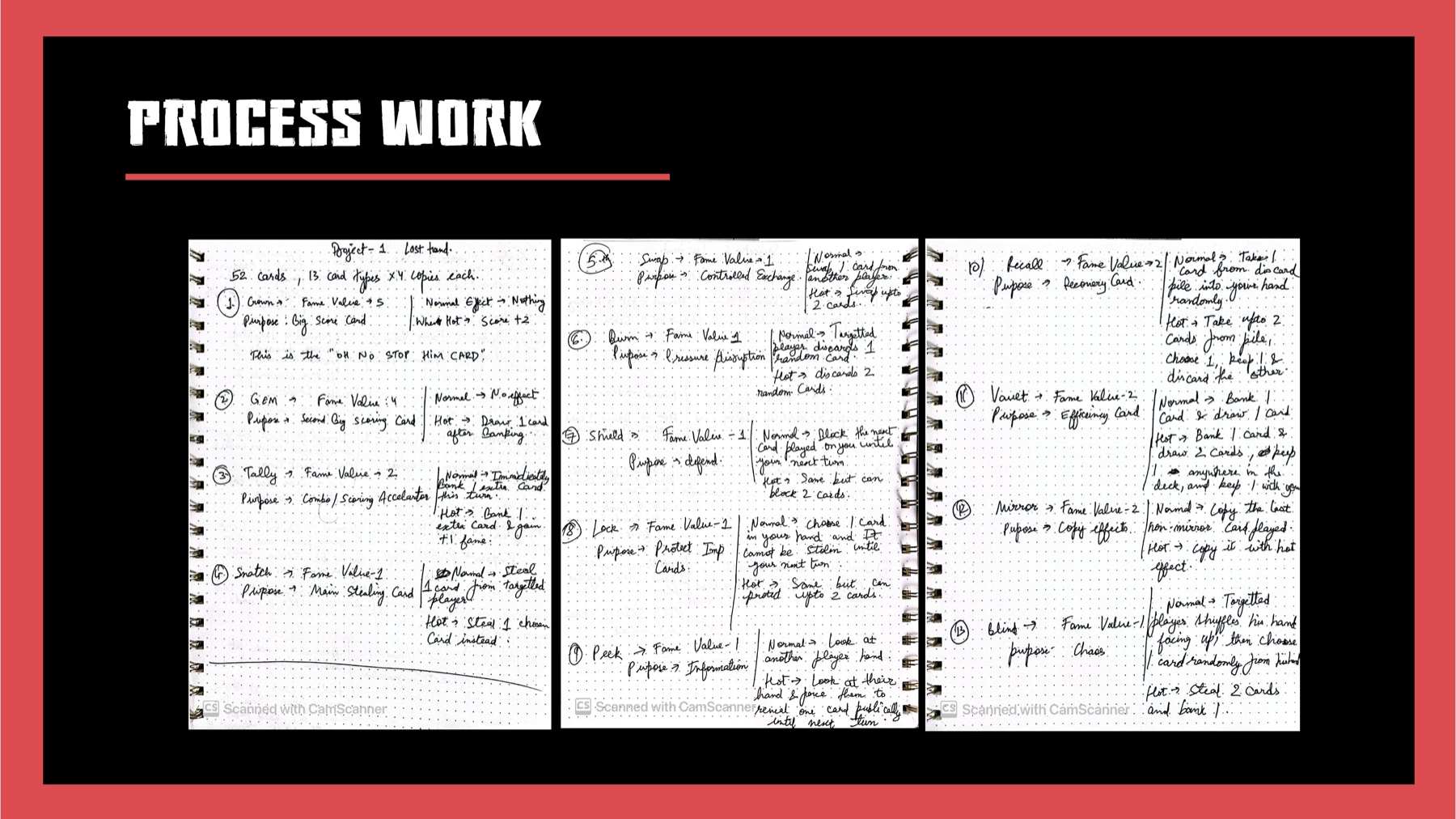Handwritten design notes listing all 13 card roles, their Fame values, and their Normal and Hot effects